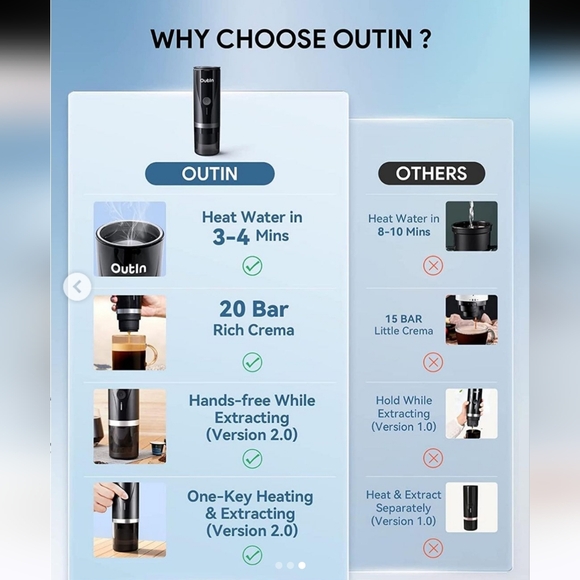 Mini Portable Espresso Machine - Picture 2 of 10